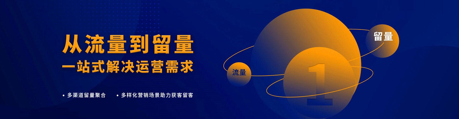 奎文微博信息流